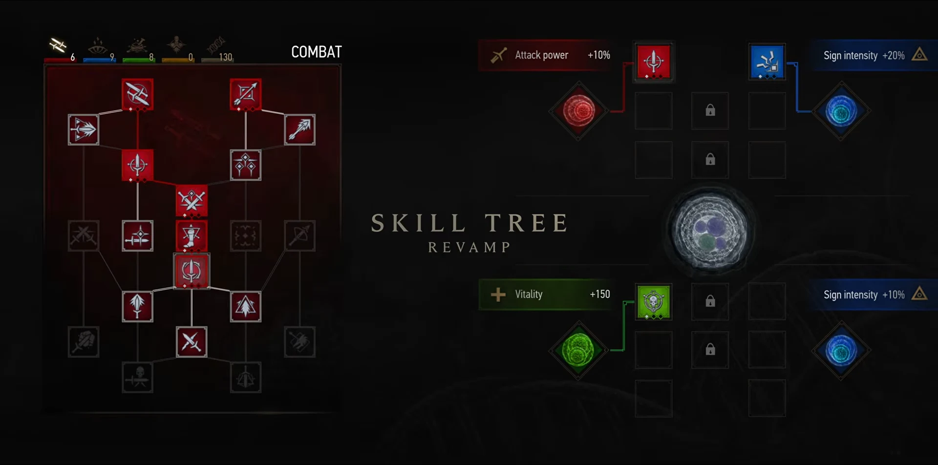 The Remastered skill menu: a red Combat tree of connected skill icons on the left, and mutation slots with Attack power, Vitality and Sign intensity bonuses on the right